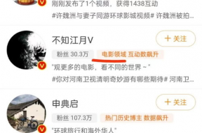 娱乐吃瓜博主起名大全,跟随吃瓜博主，畅游八卦海洋