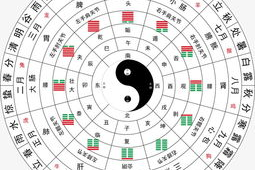 挂历八卦图,揭秘传统智慧与现代生活的奇妙融合
